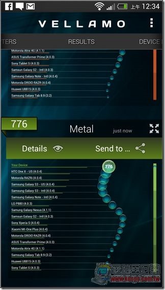 新 HTC ONE效能測試06 新 HTC ONE效能測試06