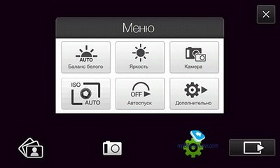 HTC Touch PRO2實機搶先看 - 電腦王阿達 HTC Touch PRO2實機搶先看 - 電腦王阿達