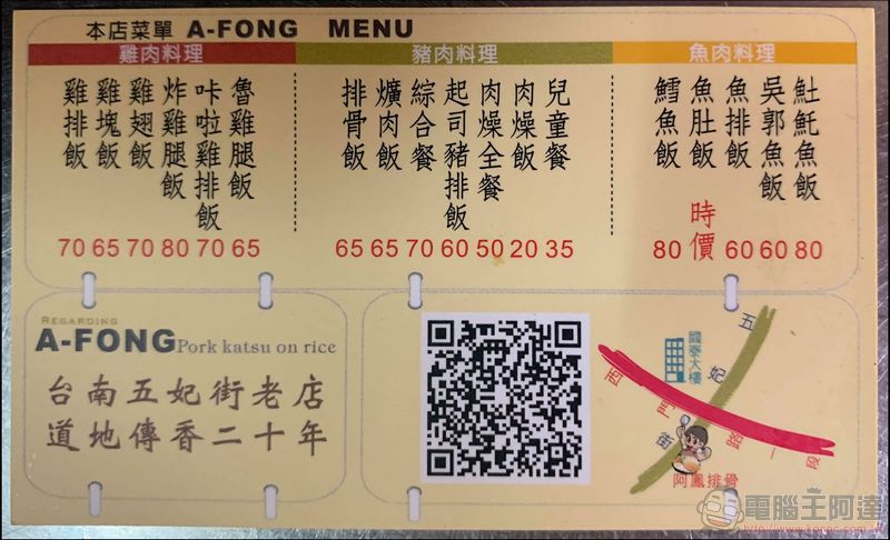 府城傳香30年,五妃街平民便當美食:阿鳳排骨飯 - 電腦王阿達 府城傳香30年,五妃街平民便當美食:阿鳳排骨飯 - 電腦王阿達