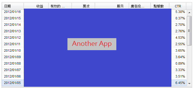 「轉貼」台灣 App 軟體市場的悲哀 - 電腦王阿達 「轉貼」台灣 App 軟體市場的悲哀 - 電腦王阿達