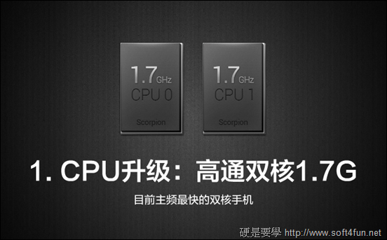 小米1s_CPU 小米1s_CPU