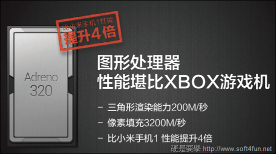 小米2_GPU 小米2_GPU