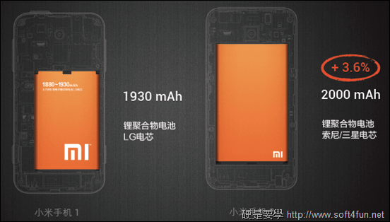 小米2_電池 小米2_電池