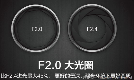 小米2_光圈 小米2_光圈