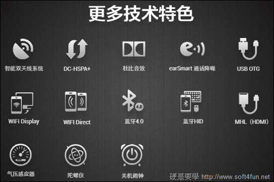 小米2_技術特色 小米2_技術特色
