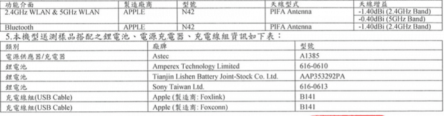 「轉貼」NCC檢測通過，iPhone 5 台灣要上市了 - 電腦王阿達