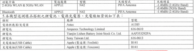 「轉貼」NCC檢測通過,iPhone 5 台灣要上市了 - 電腦王阿達 「轉貼」NCC檢測通過,iPhone 5 台灣要上市了 - 電腦王阿達