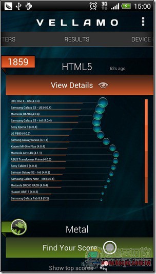 HTC軟體與測速15