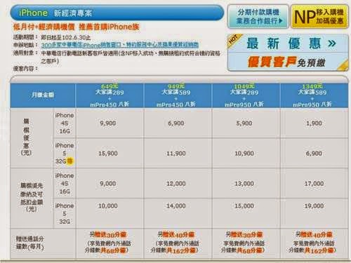 中華電信iPhone 5(32G)推出新經濟方案,綁約30個月, 最高手機降$4000! - 電腦王阿達 中華電信iPhone 5(32G)推出新經濟方案,綁約30個月, 最高手機降$4000! - 電腦王阿達