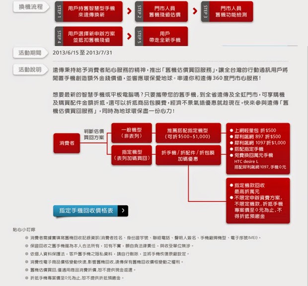 舊手機如何變超值錢!? 遠傳舊換新歡專案解析 - 電腦王阿達 舊手機如何變超值錢!? 遠傳舊換新歡專案解析 - 電腦王阿達