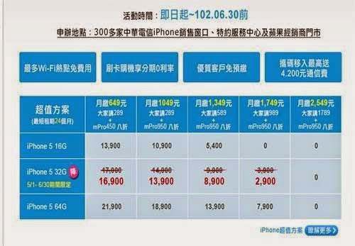中華電信iPhone 5（32G）推出新經濟方案,綁約30個月, 最高手機降$4000! - 電腦王阿達