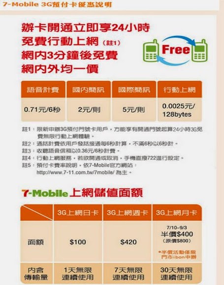 上網吃到飽月租最便宜的預付卡 - 電腦王阿達 上網吃到飽月租最便宜的預付卡 - 電腦王阿達