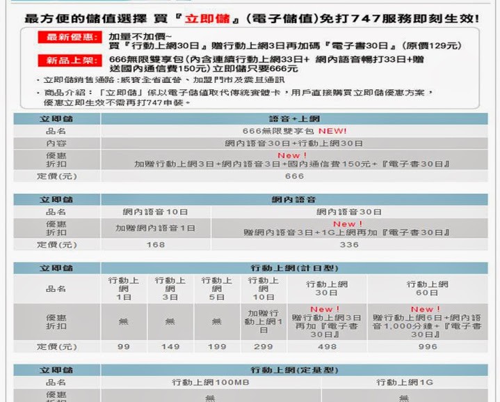 各大電信預付卡最新行動上網優惠方案總彙整. 如何計費, 那家最划算? - 電腦王阿達 各大電信預付卡最新行動上網優惠方案總彙整. 如何計費, 那家最划算? - 電腦王阿達