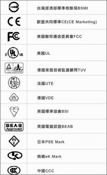 為何使用手機充電器會燒毀手機或甚至電死人? - 電腦王阿達 為何使用手機充電器會燒毀手機或甚至電死人? - 電腦王阿達