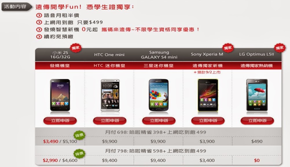 中華電信、台灣大哥大、遠傳電信 2013年下半年學生專案總整理 - 電腦王阿達 中華電信、台灣大哥大、遠傳電信 2013年下半年學生專案總整理 - 電腦王阿達