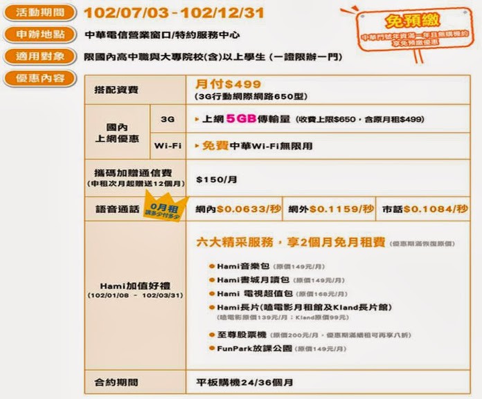 中華電信、台灣大哥大、遠傳電信 2013年下半年學生專案總整理 - 電腦王阿達 中華電信、台灣大哥大、遠傳電信 2013年下半年學生專案總整理 - 電腦王阿達