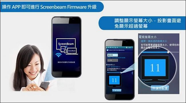 Actiontec ScreenBeam - Miracast 無線影音傳輸領導品牌,支援Android / Windows 8.1 - 電腦王阿達 02