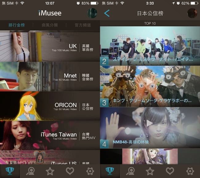 iMusee看見音樂 – 優雅MV播放器免費聽到飽 - 電腦王阿達