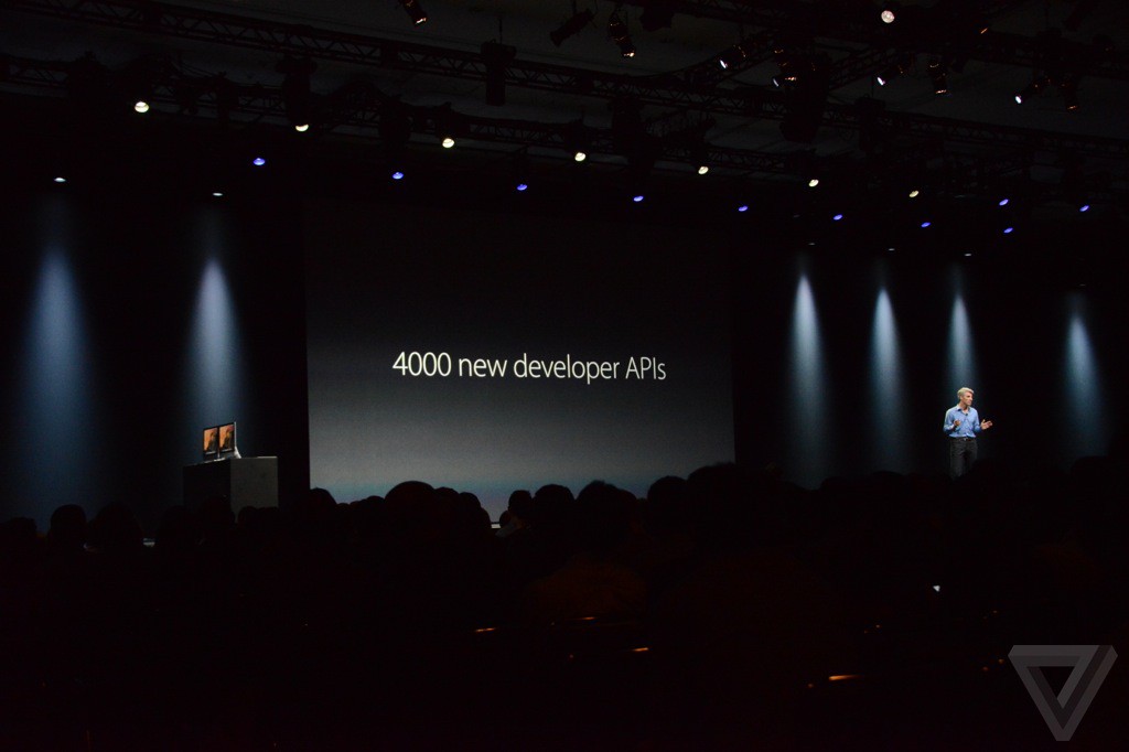 WWDC 2014第一手報導！Apple發表最新版 OSX Yosemite、iOS8 與全新SDK - 電腦王阿達