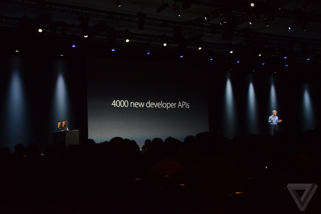 WWDC 2014第一手報導!Apple發表最新版 OSX Yosemite、iOS8 與全新SDK - 電腦王阿達 WWDC 2014第一手報導!Apple發表最新版 OSX Yosemite、iOS8 與全新SDK - 電腦王阿達