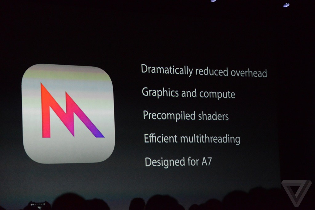 WWDC 2014第一手報導!Apple發表最新版 OSX Yosemite、iOS8 與全新SDK - 電腦王阿達 WWDC 2014第一手報導!Apple發表最新版 OSX Yosemite、iOS8 與全新SDK - 電腦王阿達