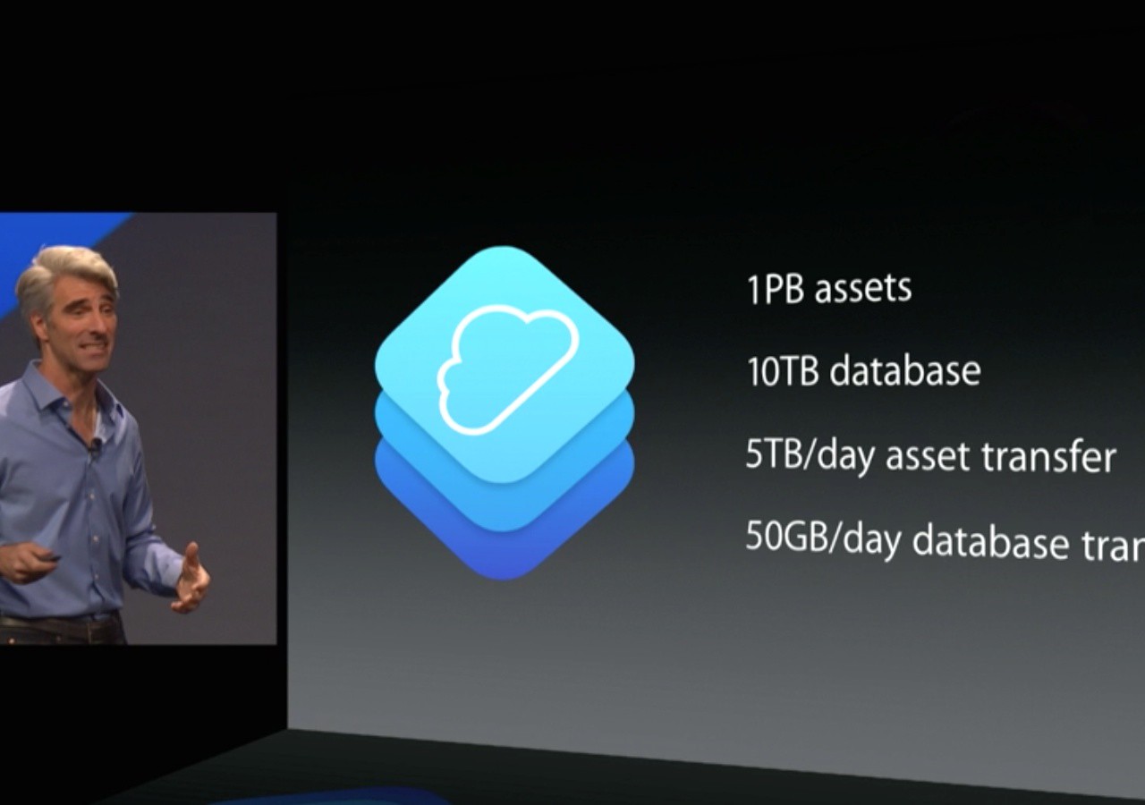WWDC 2014第一手報導！Apple發表最新版 OSX Yosemite、iOS8 與全新SDK - 電腦王阿達