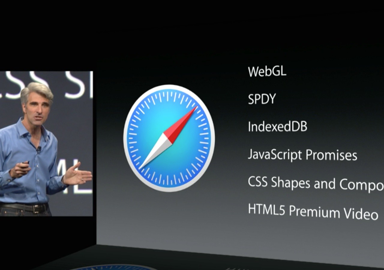 WWDC 2014第一手報導!Apple發表最新版 OSX Yosemite、iOS8 與全新SDK - 電腦王阿達 WWDC 2014第一手報導!Apple發表最新版 OSX Yosemite、iOS8 與全新SDK - 電腦王阿達