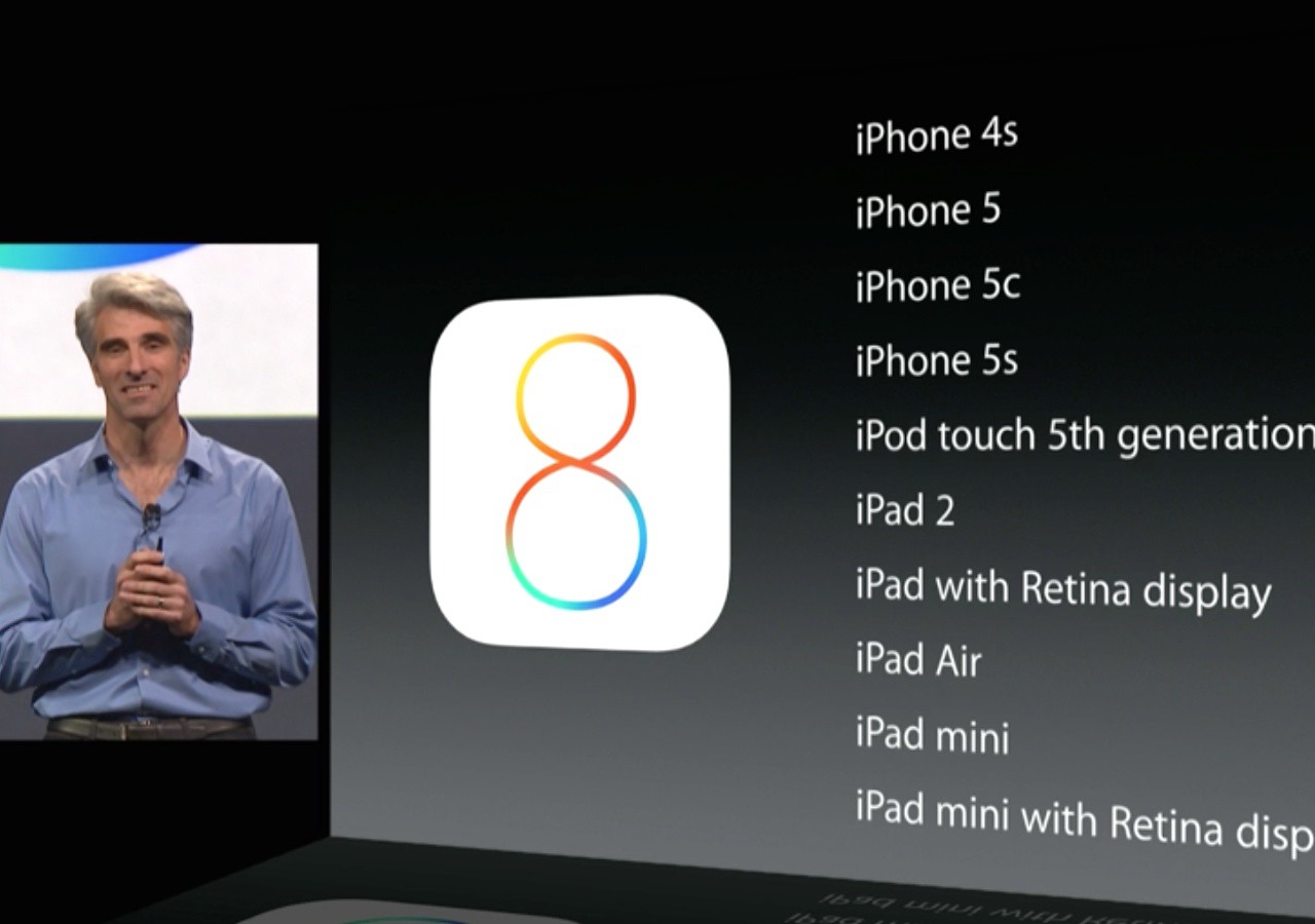 WWDC 2014第一手報導!Apple發表最新版 OSX Yosemite、iOS8 與全新SDK - 電腦王阿達 WWDC 2014第一手報導!Apple發表最新版 OSX Yosemite、iOS8 與全新SDK - 電腦王阿達