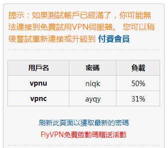 FlyVPN 連線教學 - Windows 篇(免下載安裝程式) - 電腦王阿達 螢幕快照 2014-08-09 下午12.41.39