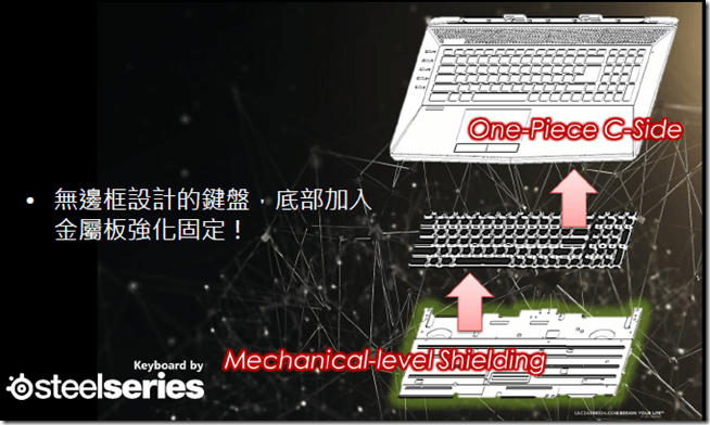 螢幕快照 2014-09-30 下午4.51.11 螢幕快照 2014-09-30 下午4.51.11