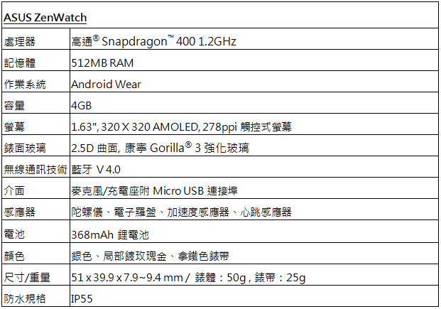 螢幕快照 2014-12-24 下午6.53.46 螢幕快照 2014-12-24 下午6.53.46