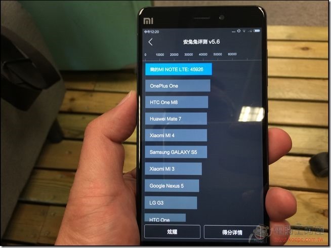 小米Note動手玩_20 小米Note動手玩_20