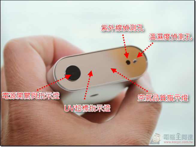 InFocus airPro小清新開箱評測 幫您隨身檢測空氣品質、溫度、濕度、紫外線強度的好物 - 電腦王阿達 InFocus__07