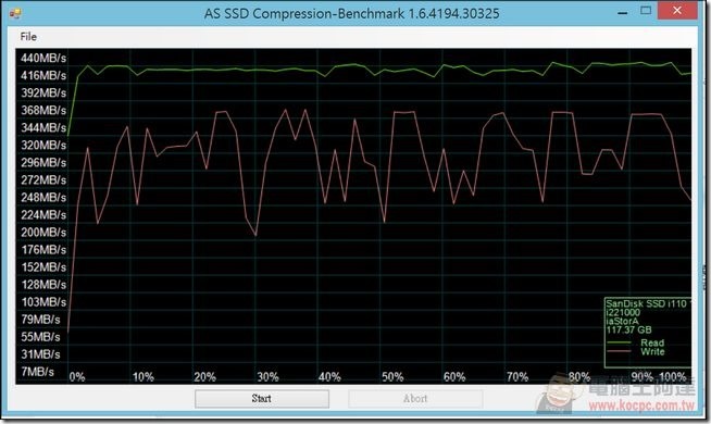 ASUS-T300-CHI-20 ASUS-T300-CHI-20