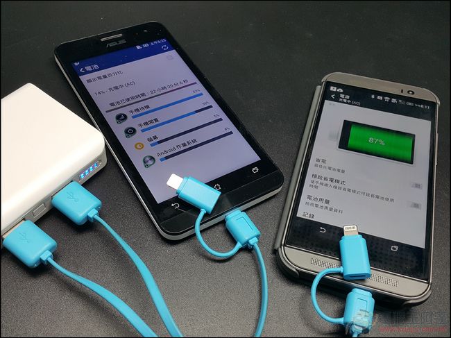 DIFF MP-550 馬卡龍行動電源開箱評測,通過BSMI認證只要 399 元的高C/P值行動電源 - 電腦王阿達 20150104_201132