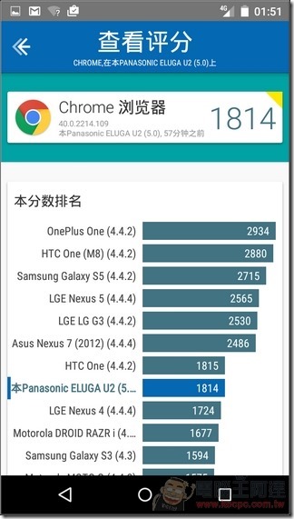 ELUGA-U2-UI-28 ELUGA-U2-UI-28