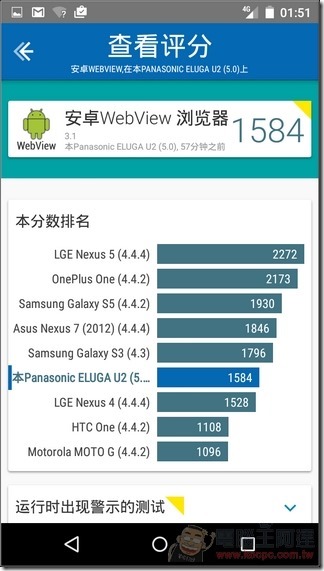 ELUGA-U2-UI-29 ELUGA-U2-UI-29
