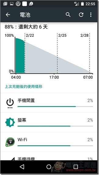 ELUGA-U2-UI-34 ELUGA-U2-UI-34