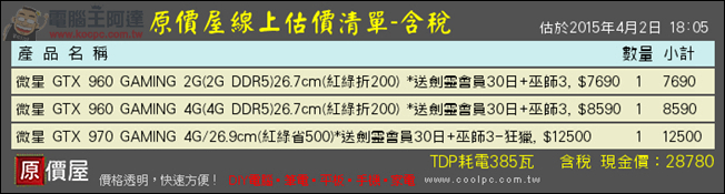 滿足你對大VRAM的需求!4K解析度就從 MSI GTX960 4G GAMING 入手 - 電腦王阿達 031