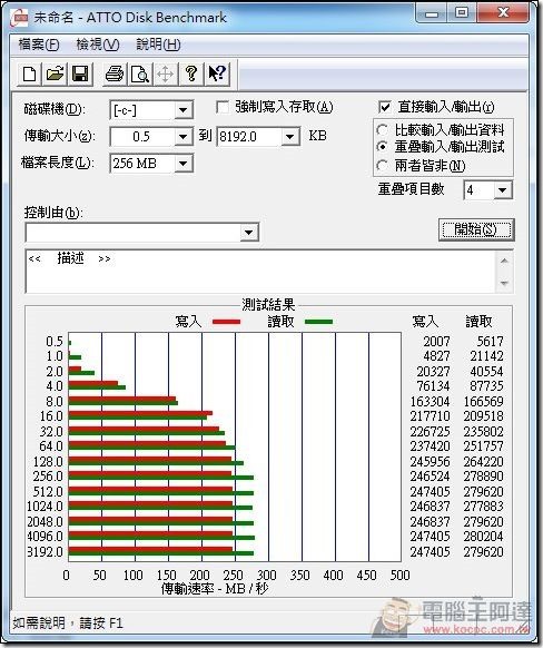 CJS-HS-210測試-09 CJS-HS-210測試-09