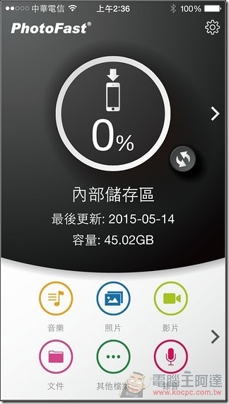 PhotoFast-MAX-17 PhotoFast-MAX-17
