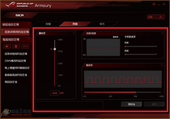 千元內最強!可更換微動開關的 ASUS ROG SICA 電競滑鼠 - 電腦王阿達 018