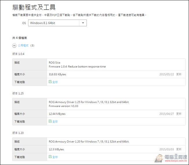 千元內最強!可更換微動開關的 ASUS ROG SICA 電競滑鼠 - 電腦王阿達 020