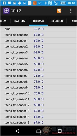 Sony Xperia Z3+開箱評測 全面升級的防水防塵照相機皇 - 電腦王阿達 Screenshot_2015-06-26-22-18-08