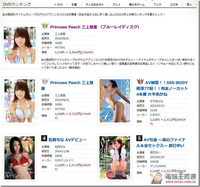 2015上半年DMM最強AV女優排名出爐 打敗波多野結衣的是... - 電腦王阿達 snap0026