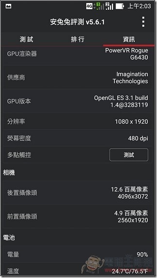 ZenFone2-Test-03 ZenFone2-Test-03