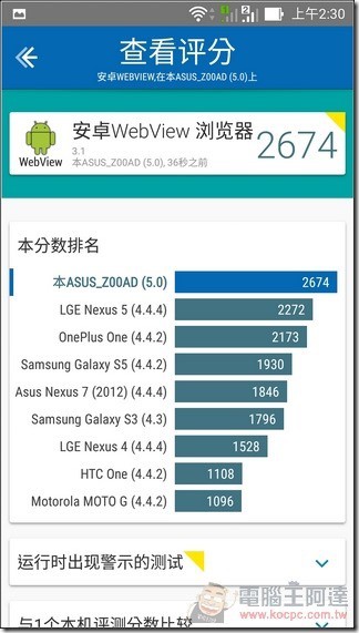 ZenFone2-Test-08 ZenFone2-Test-08
