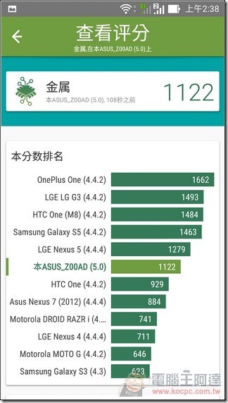 ZenFone2-Test-10 ZenFone2-Test-10