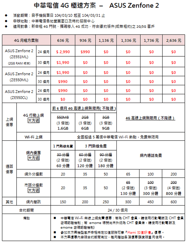螢幕快照 2015-03-10 上午4.05.08 螢幕快照 2015-03-10 上午4.05.08