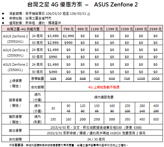 螢幕快照 2015-03-10 上午4.08.02 螢幕快照 2015-03-10 上午4.08.02